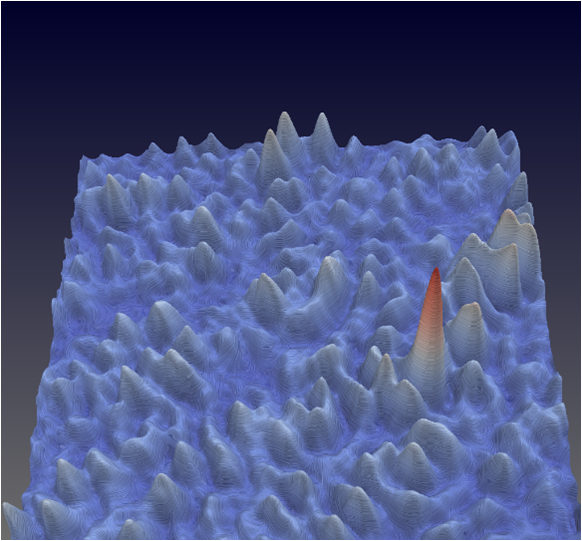 Fully experimental image of a nanoscaled and ultrafast optical rogue wave retrieved by Near-field Scanning Optical Microscopy (NSOM). The flow lines visible in the image represent the direction of light energy. 